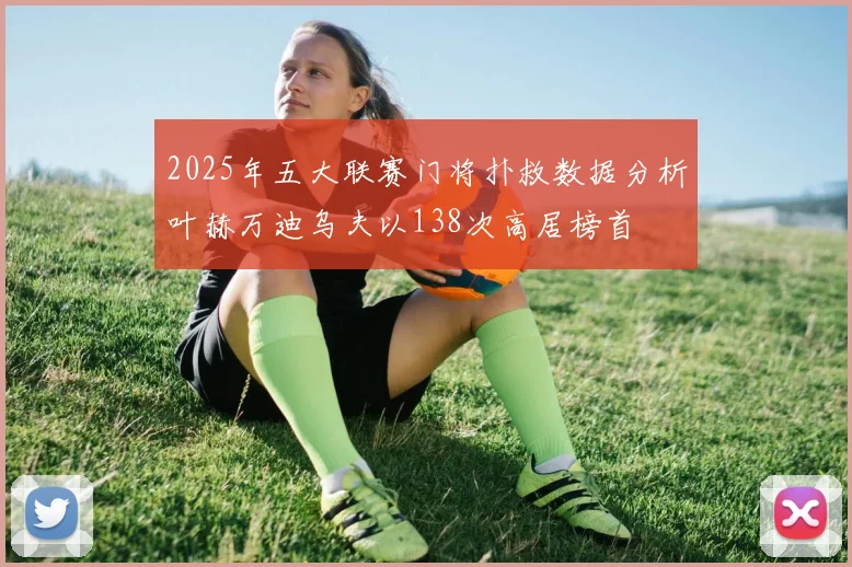 2025年五大联赛门将扑救数据分析叶赫万迪乌夫以138次高居榜首